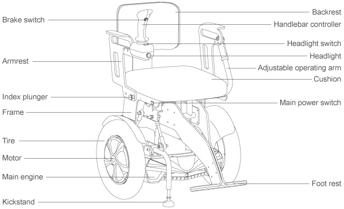 silla de ruedas de equilibrio de peso ligero